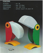 Load image into Gallery viewer, ENEA FERRARI / Vintage Green & Yellow Toucan Lamp